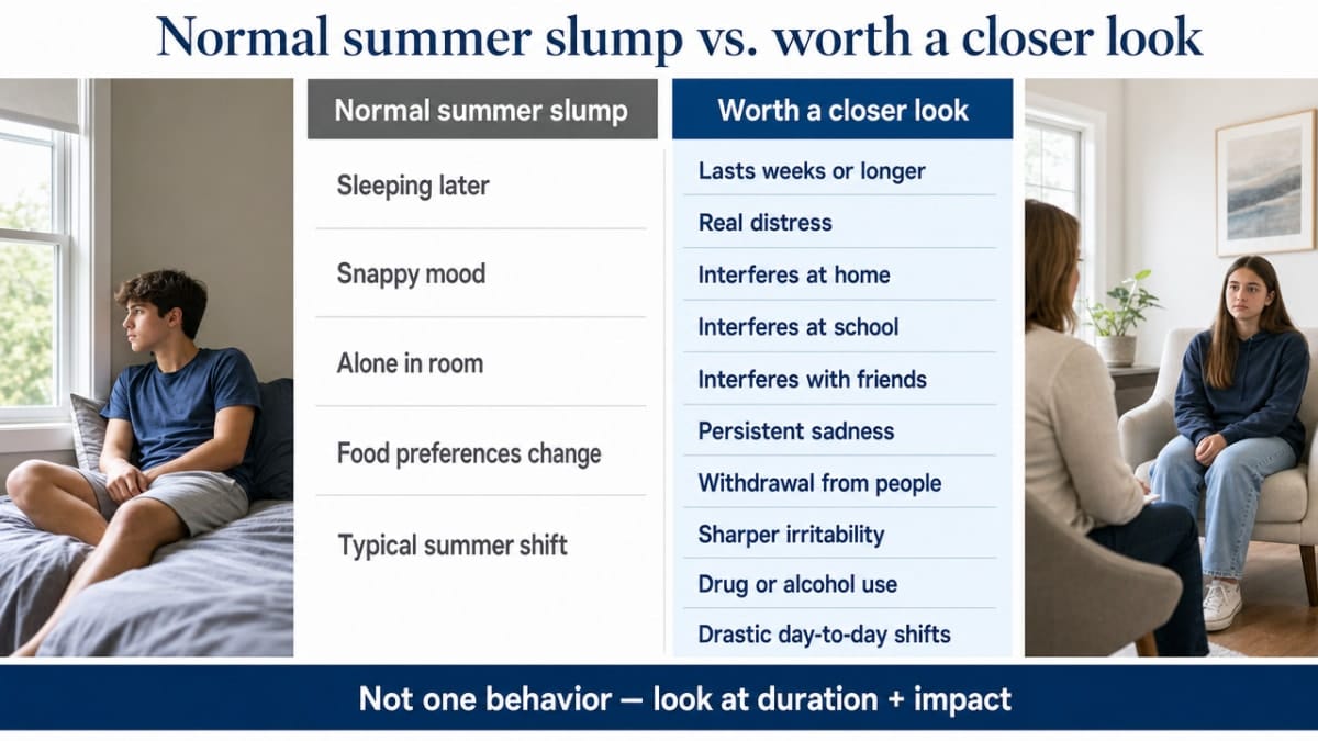 Render the section's side-by-side comparison table as a clear two-column infographic so parents can quickly scan the distinction between typical summer behavior and warning signs